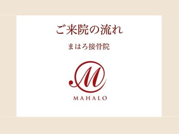 まはろ接骨院 愛西院/☆まはろ接骨院☆