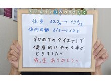 スリムイン うみandりく/