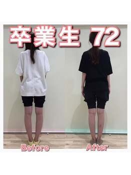 スタジオゼロ(studio0)/