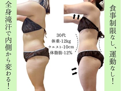 ヨサパーク オヨウ 荏原中延(YOSA PARK Oyou)の写真