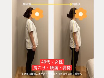 ソルム(solmu)/