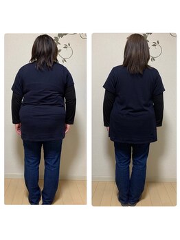 骨盤矯正サロン フロウ 大国町(FLOW)/ダイエットカウンセリング