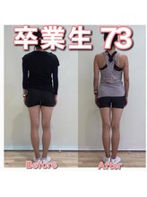 スタジオゼロ(studio0)/