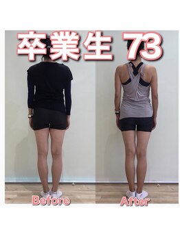 スタジオゼロ(studio0)/