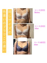 シェリーココ(cherie CoCo)/動くと揺れるバストへ♪