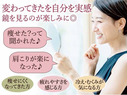 ヨサパーク ノア(YOSA PARK Noa)の写真