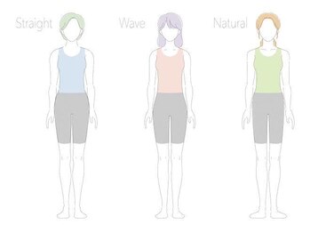 パーソナルカラーアンド専属スタイリストサロン アリス(Alice)/骨格診断