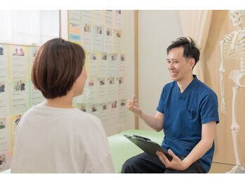 かさはら整骨院/大森町/肩こり