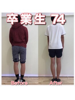 スタジオゼロ(studio0)/