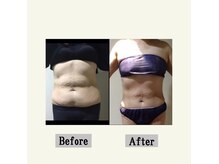 ペールノエル 静岡店(PERE NOEL)/Fit Carving(50代女性)