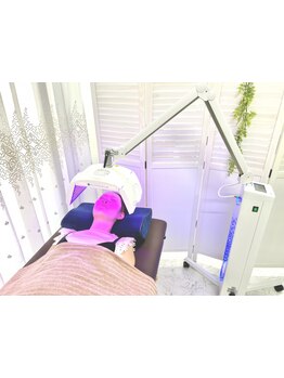 お肌をきれいにしたい