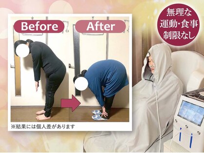 ヨサパーク ノア(YOSA PARK Noa)の写真