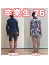 スタジオゼロ(studio0)/