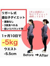 リノア(Linoa)/産後ママさんのビフォーアフター