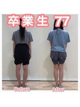 スタジオゼロ(studio0)/