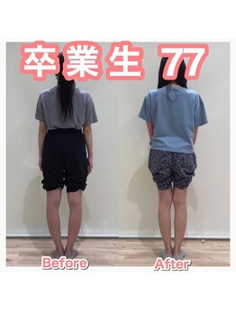 スタジオゼロ(studio0)/