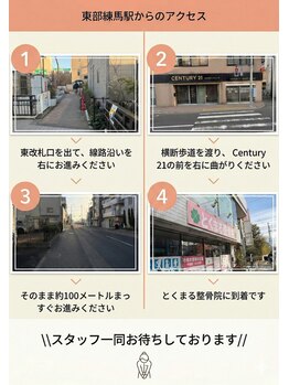 とくまる整骨院/経路