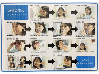 ホワイトニングラボ 八尾店(Whitening Labo)/ホワイトニング専門店/八尾