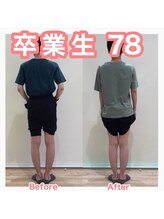 スタジオゼロ(studio0)/