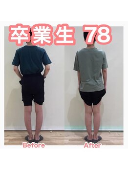 スタジオゼロ(studio0)/