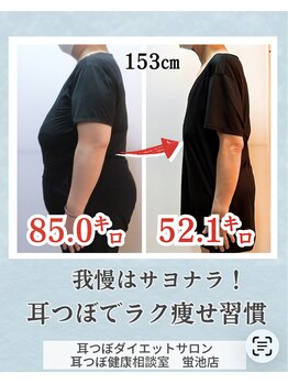 耳つぼ健康相談室 蛍池店/大型ダイエット