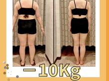 サロン セドナ(SALON SEDONA)/全身リンパ痩身 8回コース