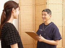 かねこ身体均整院