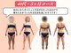 あきくに整骨院 美容整体院の写真
