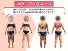 あきくに整骨院 美容整体院