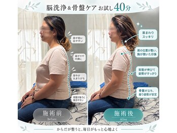 ランファビューティー(蘭花Beauty)/肩こり・ほうれい線同時ケア!