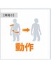 【再発０】動作改善トレーニング８回