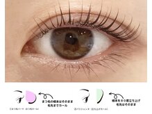 ベル 戸塚(Belle)/まつ毛パーマorパリジェンヌ