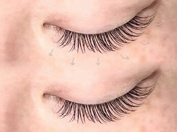 ココシャルマン 渋谷(COCO charmante)/流し目デザイン