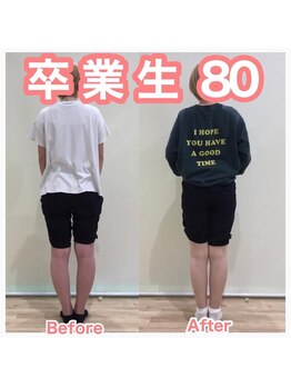 スタジオゼロ(studio0)/