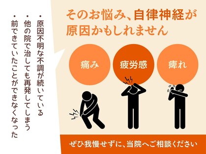 浜松中央区整骨院の写真