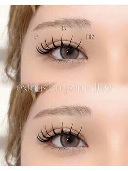 ハリス(HARIS)/Wエクステパーマ60分