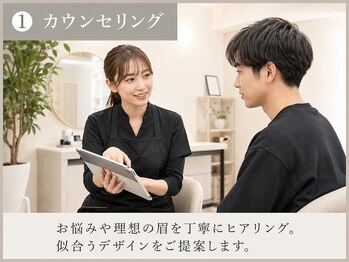 メンズルール 一宮店(Men'sルール)/【１】カウンセリング