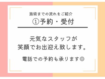 パールプラス 本庄早稲田店(Pearl plus)/1.予約・受付