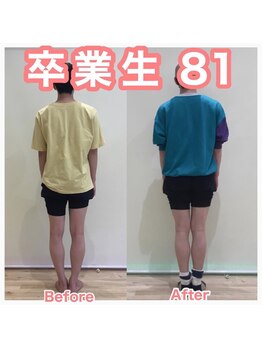 スタジオゼロ(studio0)/