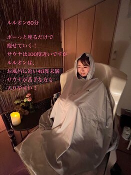 ヨサパーク ブルームズ(YOSA PARK Blooms)/LULUONN