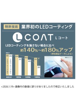 モダニカアイラッシュ(Modanica eyelash)/LEDコーティング【Lコート】