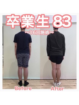 スタジオゼロ(studio0)/