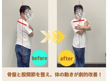 プレーバ(Preava)/動きの変化