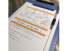 縁庵の雰囲気（施術後に施術の方針やお身体の状態について説明致します。）