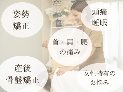 ハネ(HANE)の写真