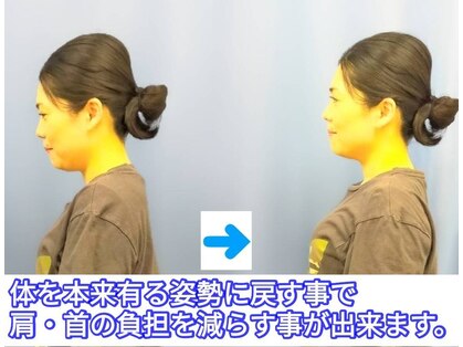 いのくち接骨院の写真