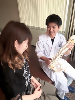 こもれび整体院/賀来/整体/骨盤矯正