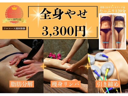 アンリールの写真