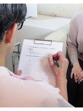 エクトダーム 安斎 康寛