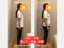 ソルム(solmu)/